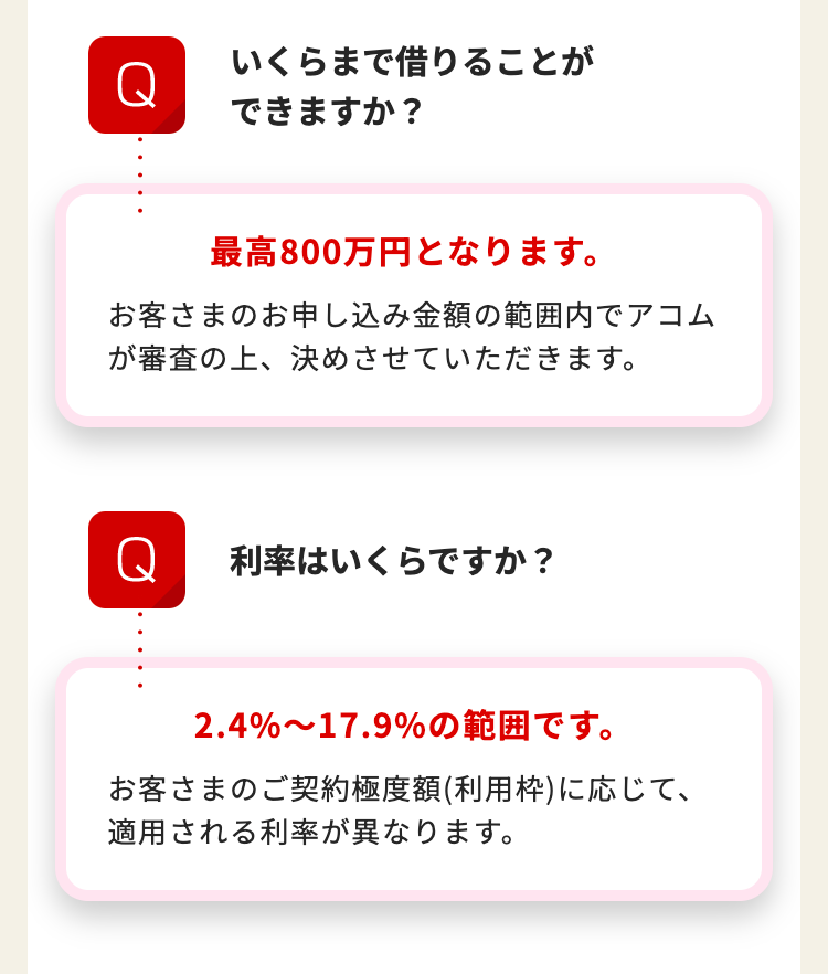 いくらまで借りることが
Q
できますか?
最高800万円となります。
お客さまのお申し込み金額の範囲内でアコム
が審査の上、 決めさせていただきます。
Q
利率はいくらですか?
2.4%~17.9%の範囲です。
お客さまのご契約極度額(利用枠)に応じて、
適用される利率が異なります。