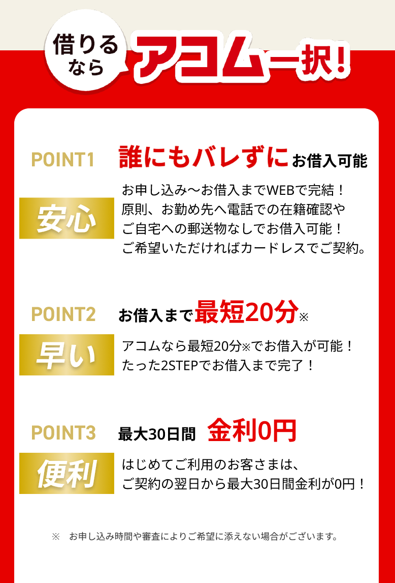 ならアコム一択!!
POINT1 誰にもバレずにお借入可能
安心
お申し込み〜お借入までWEBで完結!
原則、 お勤め先へ電話での在籍確認や
ご自宅への郵送物なしでお借入可能!
ご希望いただければカードレスでご契約。
POINT2 お借入まで最短20分※
早い
アコムなら最短20分でお借入が可能!
たった2STEPでお借入まで完了!
POINT3 最大30日間 金利0円
便利
はじめてご利用のお客さまは、
ご契約の翌日から最大30日間金利が0円!
※お申し込み時間や審査によりご希望に添えない場合がございます。