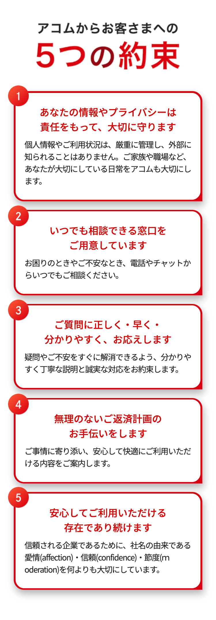 アコムからお客さまへの
5つの約束