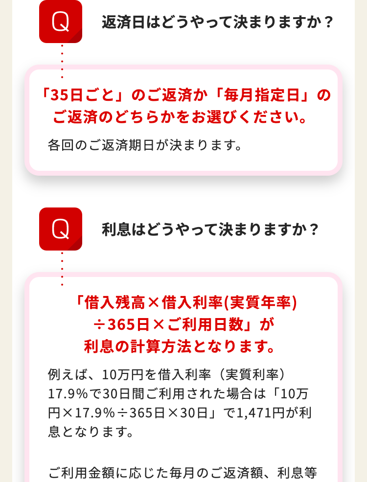 Q
返済日はどうやって決まりますか?
「35日ごと」のご返済か 「毎月指定日」の
ご返済のどちらかをお選びください。
各回のご返済期日が決まります。
Q
利息はどうやって決まりますか?
「借入残高×借入利率(実質年率)
÷365日×ご利用日数」が
利息の計算方法となります。
例えば、10万円を借入利率(実質利率)
17.9%で30日間ご利用された場合は「10万
円×17.9%÷365日×30日」で1,471円が利
息となります。
ご利用金額に応じた毎月のご返済額、 利息等