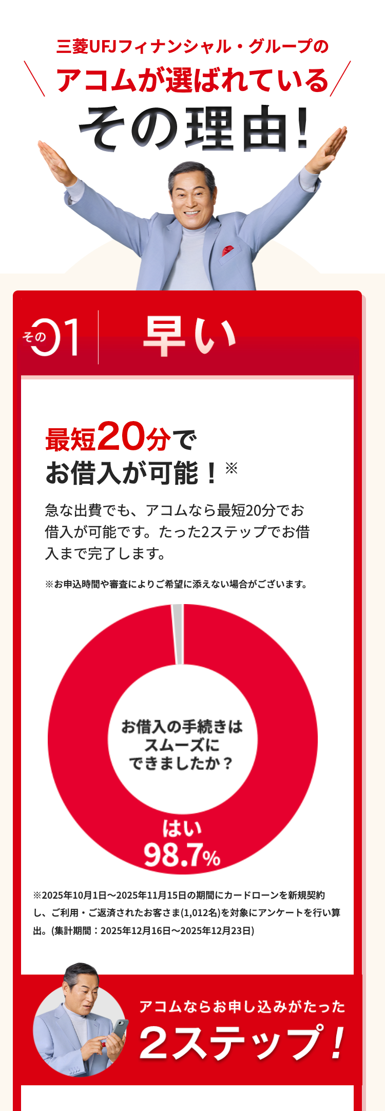 三菱UFJフィナンシャル・グループの
アコムが選ばれている
その理由!
