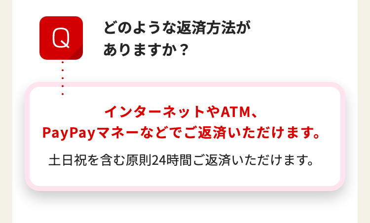 どのような返済方法が
Q
ありますか?
インターネットやATM、
PayPayマネーなどでご返済いただけます。
土日祝を含む原則24時間ご返済いただけます。