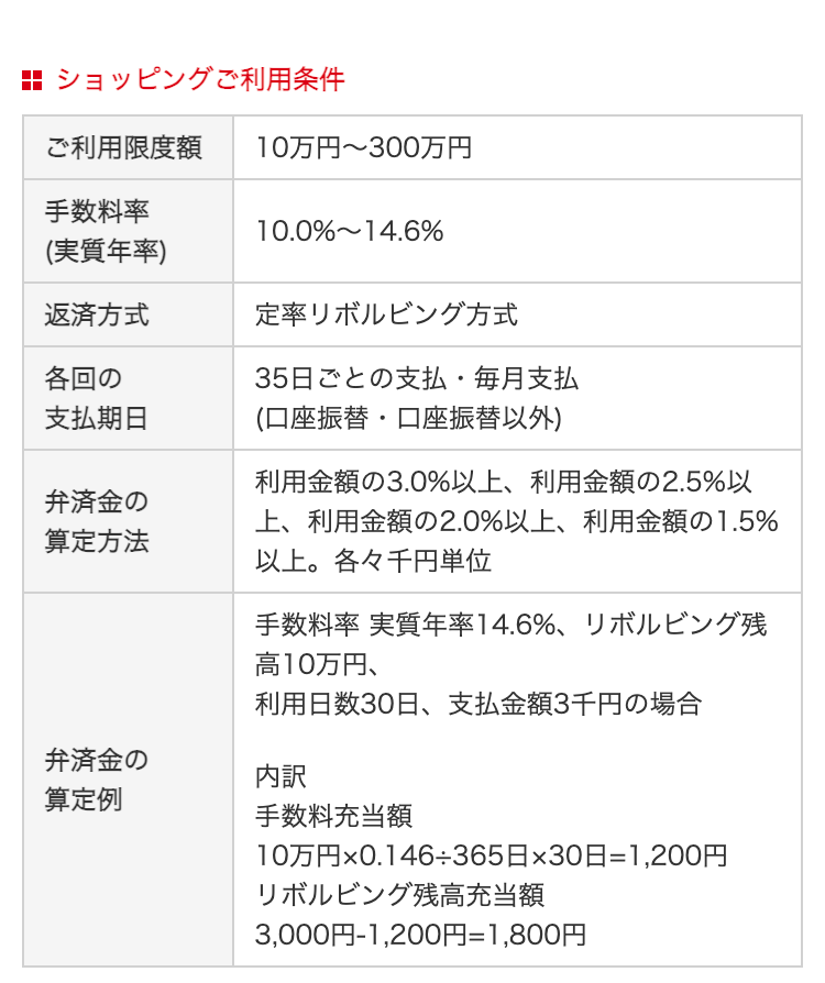 ■ ショッピングご利用条件
