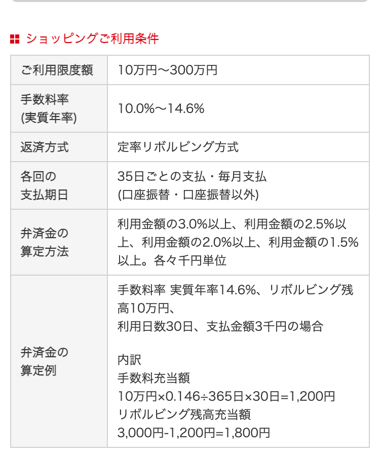 ショッピングご利用条件