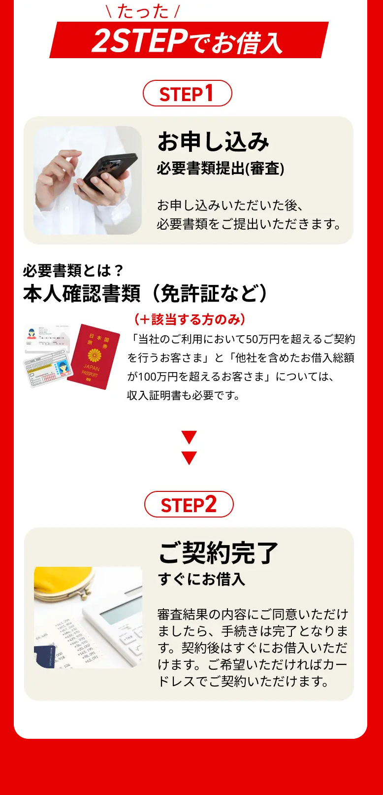 たった2STEPでお借入
STEP1 お申し込み
STEP2 ご契約完了