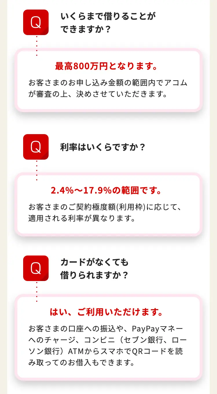 いくらまで借りることが
Q
できますか?
最高800万円となります。
お客さまのお申し込み金額の範囲内でアコム
が審査の上、 決めさせていただきます。
Q
利率はいくらですか?
2.4%~17.9%の範囲です。
お客さまのご契約極度額(利用枠)に応じて、
適用される利率が異なります。
カードがなくても
Q
借りられますか?
はい、ご利用いただけます。
お客さまの口座への振込や、 PayPayマネー
へのチャージ、コンビニ(セブン銀行、 ロー
ソン銀行)ATMからスマホでQRコードを読
み取ってのお借入もできます。